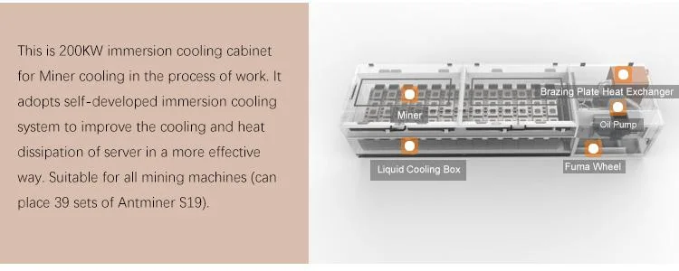 Oil/Water Immersion Cooling Box 120kw 200kw for Asic Mi Ner for 39PCS Ant M Iner S 17/T 17/T 19/S 19 Series Overclocking