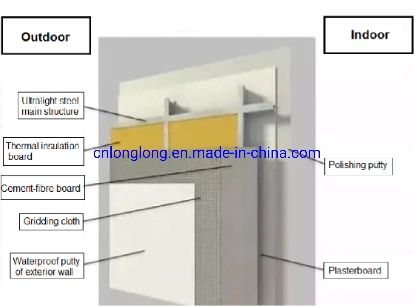 Luxury Comfortable Prefab House Quick Assemable Light Steel Villa Prefabricated Light Gauge Steel Frame House